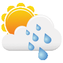Wettervorschau Tannheim